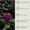 Floravera Rosenerde Bio Vegan Torffrei 20L